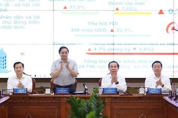 Permanent gov't members work with Ho Chi Minh City on socio-economic development