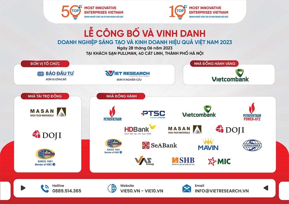 Top Innovative Enterprises Vietnam 2023 announced