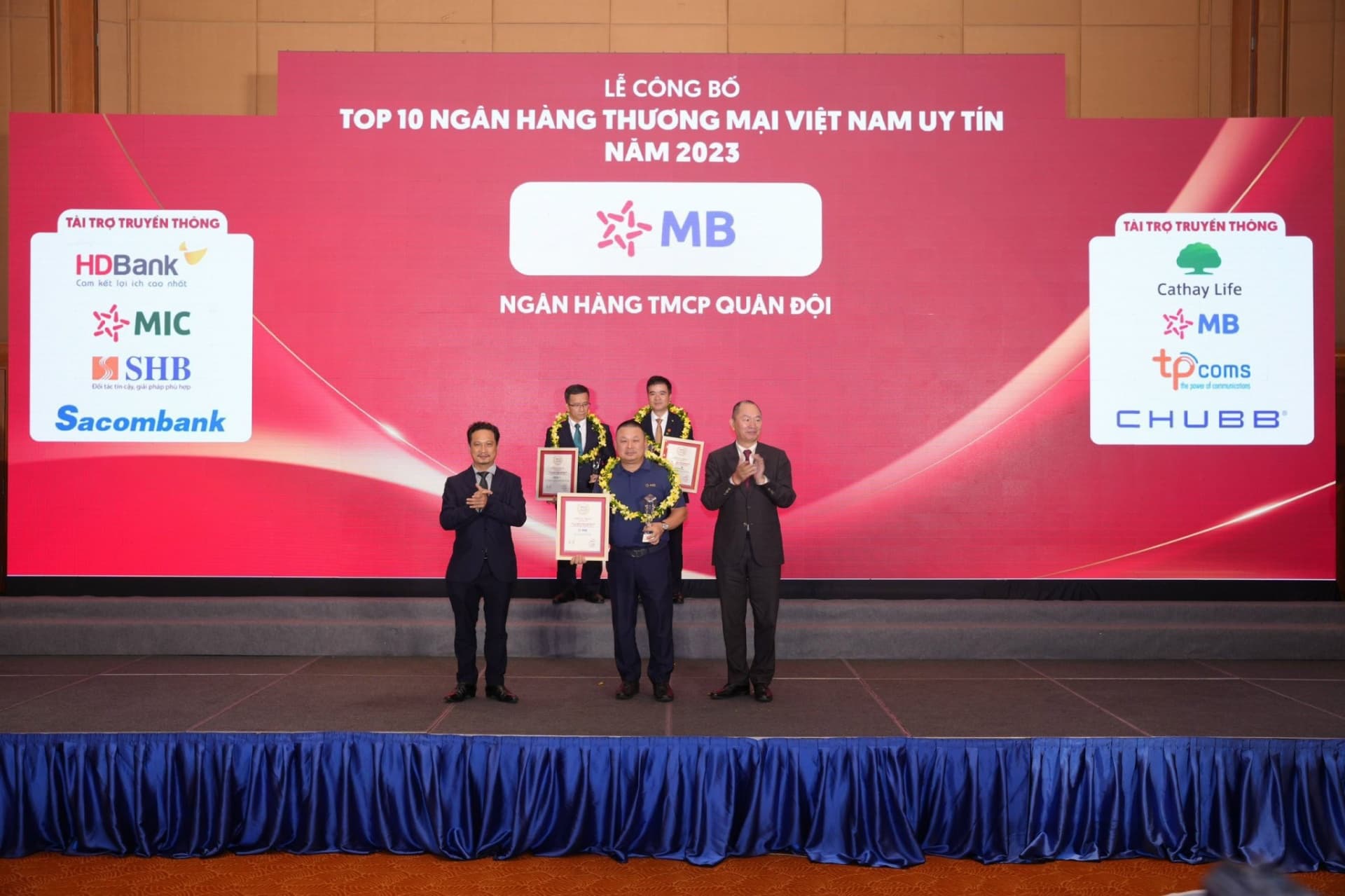 MB ranked in Top 5 most reputable banks