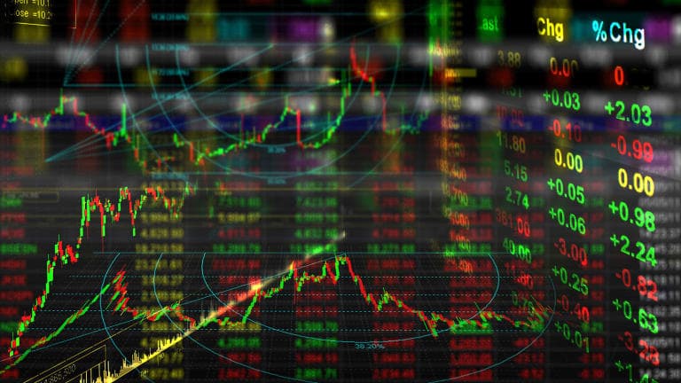Securities and Leverage: Navigating the Volatility