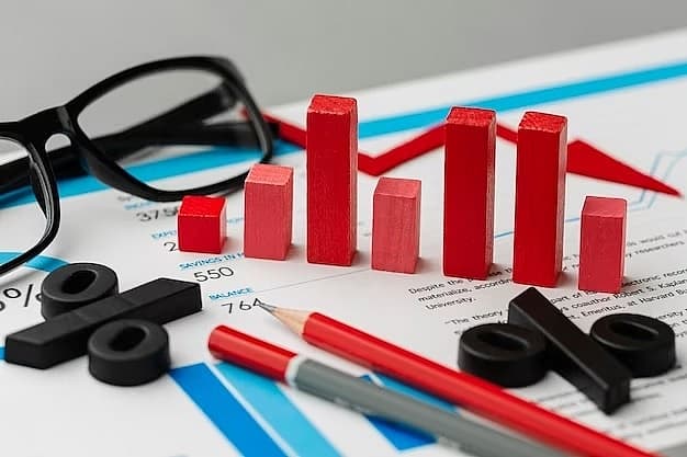 US Fed rate cuts become question of when, not if