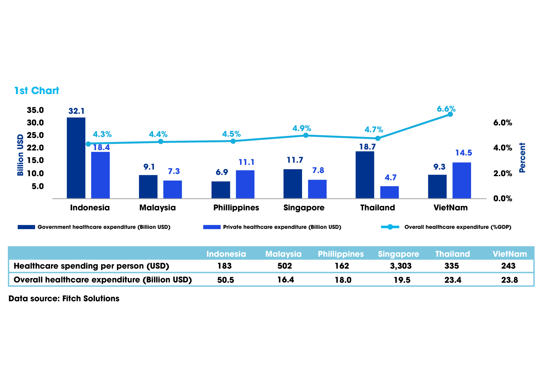 Outlook for pharmaceutical stocks in 2024