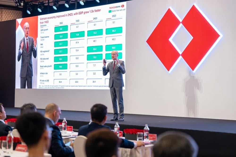 Techcombank targets strategic investor and announces dividend