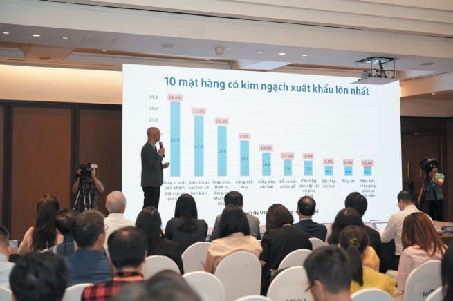 Empowering Vietnamese Export Opportunities via E-commerce Enhancement