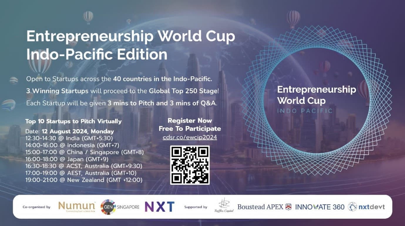 Indo-Pacific Startups proceed to Entrepreneurship World Cup 2024 - Global Top 250