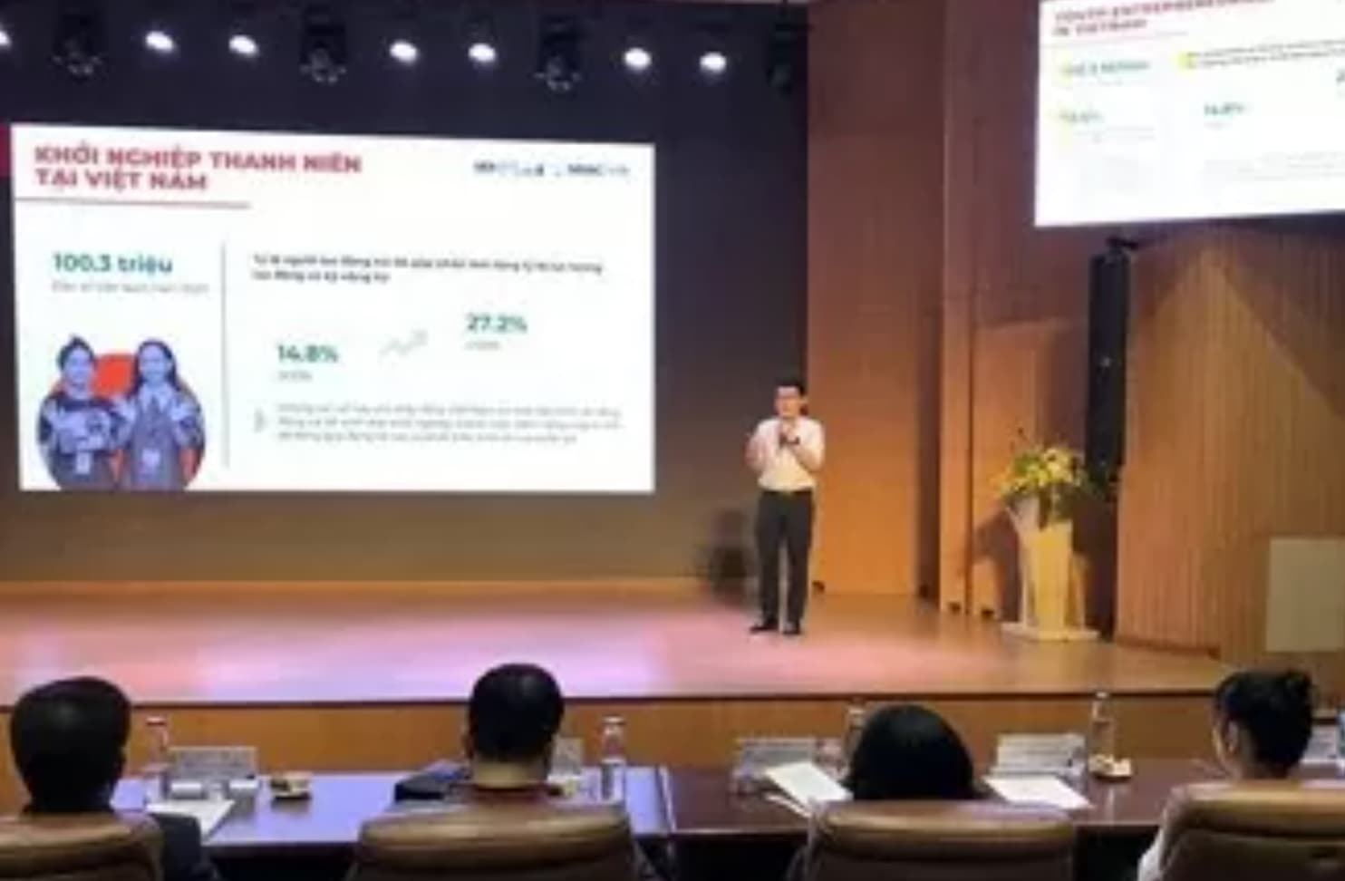 529 million USD spent on capital funding for VN’s youth start-up ecosystem in 2024