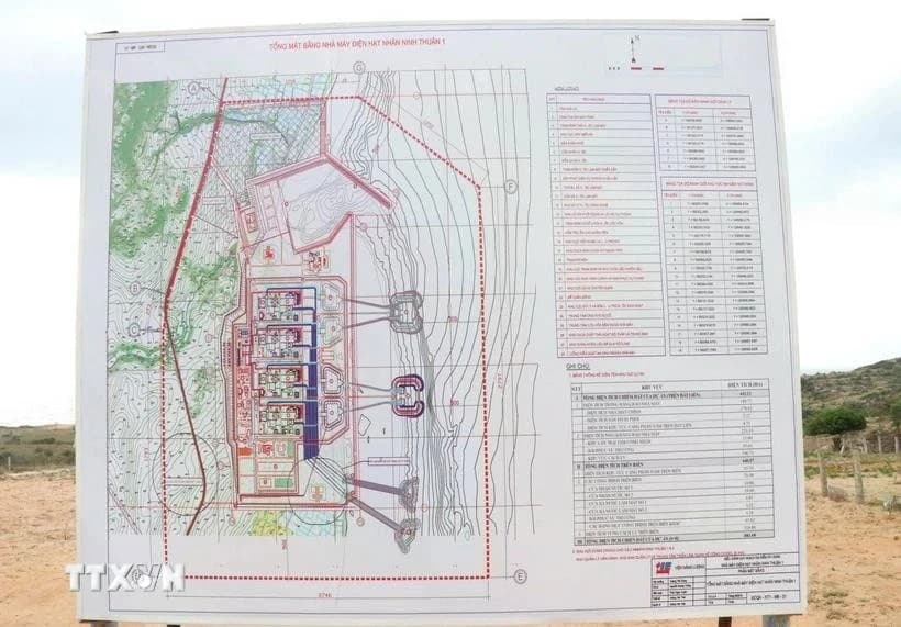 Nuclear power plant development in Vietnam: Many key steps taken