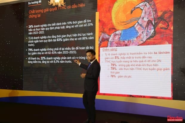 PCI 2024: 9 trends in provincial economic management