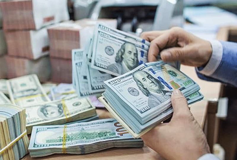 Has US dollar's correlation with uncertainty broken down?
