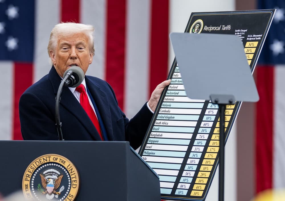 Will the US tariffs cause inflation to go higher?