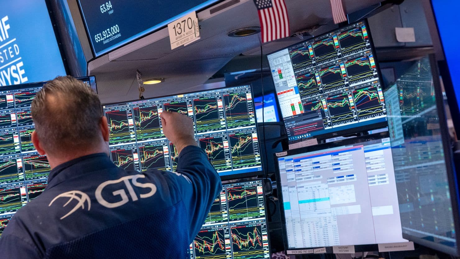 Why are the US dollar and treasury bond prices in downtrend?