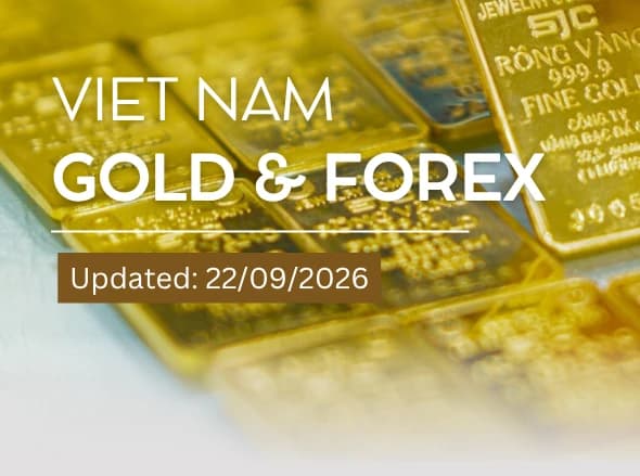 Infographic: Gold prices hold steady on September 22 following sharp decline